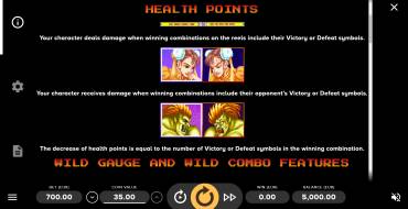 Street Fighter II: The World Warrior: Puntos de salud