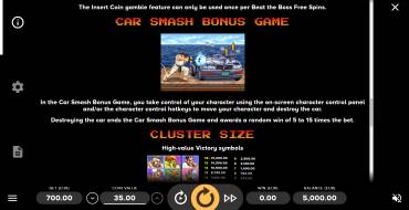 Street Fighter II: The World Warrior: Bonificaciones