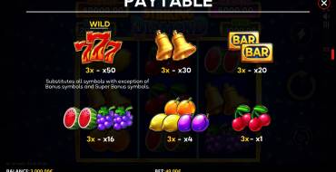 Striking Diamond: Tabla de pagos