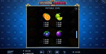 Stunning Crown 100: Tabla de pagos