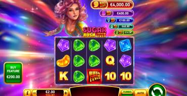 Sugar Rush Fever: Máquina tragaperras