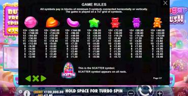 Sugar Rush: Tabla de pagos