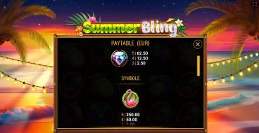 Summer Bling: Tabla de pagos