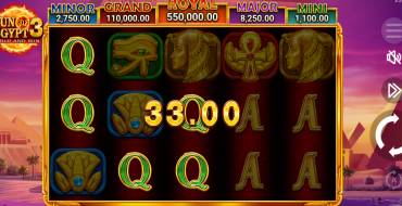 Sun of Egypt 3: Ganancias