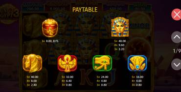 Sun of Egypt 3: Tabla de pagos