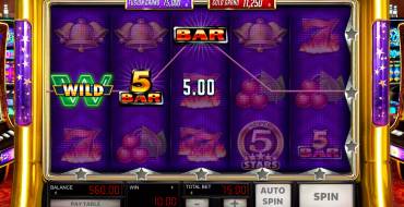 Super 50 Stars: Ganancias