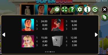 Super Boom: Tabla de pagos
