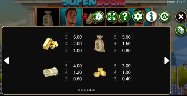 Super Boom: Tabla de pagos