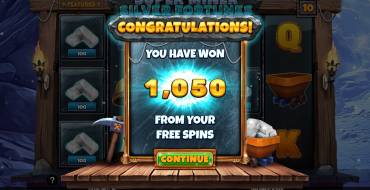 Super Miner – Silver Fortunes: Ganancias