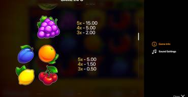 Super Sunny Fruits: Hold and Win: Tabla de pagos 2