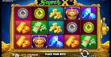 Super X: Tema