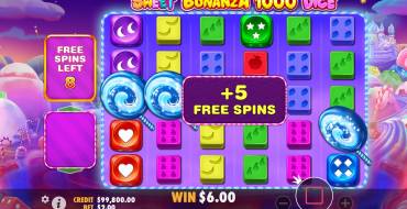 Sweet Bonanza 1000 Dice: Tiradas gratuitas