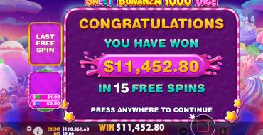 Sweet Bonanza 1000 Dice: Ganancias