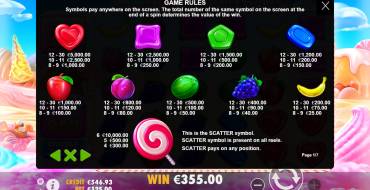 Sweet Bonanza: Tabla de pagos