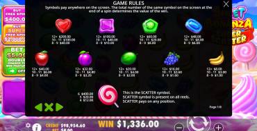 Sweet Bonanza Super Scatter: Tabla de pagos