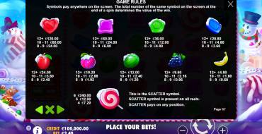 Sweet Bonanza Xmax: Tabla de pagos