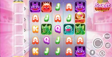 Sweet Gummy: Máquina tragaperras