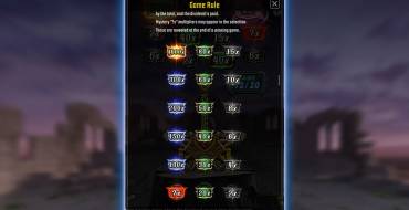 Sword of Fortune: Tabla de pagos