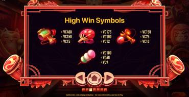 Taiko Beats: Símbolos principales del juego