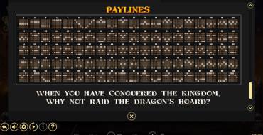 Take The Kingdom: Líneas