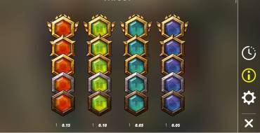 Tanked: Tabla de pagos