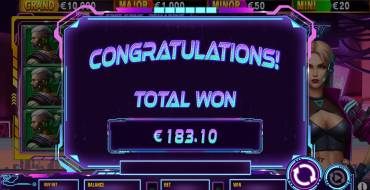 Team Win Fast: Ganancias