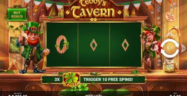 Teddy's Tavern: Tema