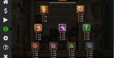 Templar Tumble: Tabla de pagos