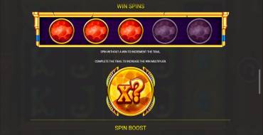 Temple of Riches: Spin Boost: Tiradas gratuitas y/o re-giros