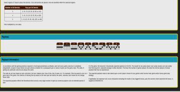 Texas Tea: Tabla de pagos