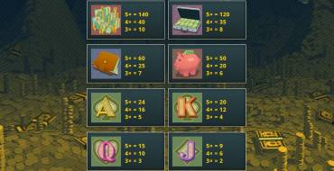 The Cash King: Tabla de pagos
