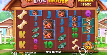 The Dog House Megaways: Máquina tragaperras