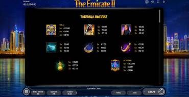 The Emirate II: Tabla de pagos