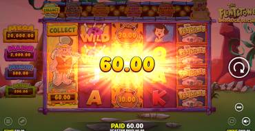 The Flintstones Bedrock Riches: Ganancias