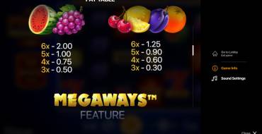 The Fruit Megaways: Tabla de pagos