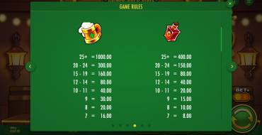 The Golden Pot & Pints: Tabla de pagos