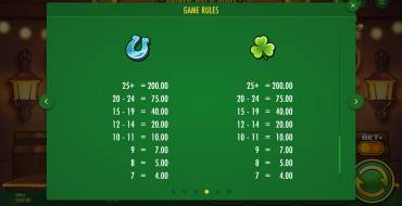 The Golden Pot & Pints: Tabla de pagos 3