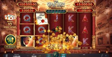 The Phantom of the Opera Link&Win: Ganancias