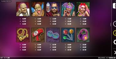 The Rave: Tabla de pagos