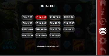 The Trolls' Treasure: Apuesta
