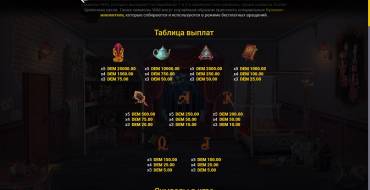 The Twin Wins Mystery: Tabla de pagos
