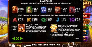The Ultimate 5: Tabla de pagos