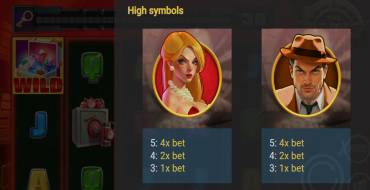 The Vault Chase: Tabla de pagos