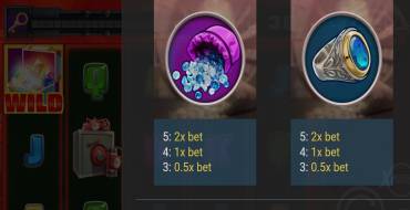 The Vault Chase: Tabla de pagos