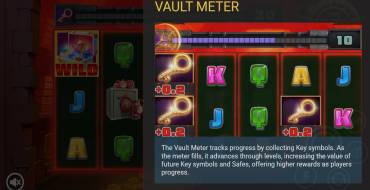 The Vault Chase: Juegos de bonificación