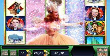 The Wizard of Oz: Características únicas
