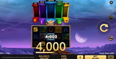 Thundering Buffalo: Jackpot Dash: Ganancias