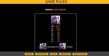 Thundering Buffalo: Jackpot Dash: Tabla de pagos