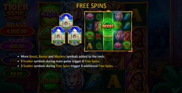 Tiger Gems: Hold and Win: Tiradas gratuitas y/o re-giros