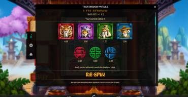 Tiger Kingdom Infinity Reels: Tabla de pagos